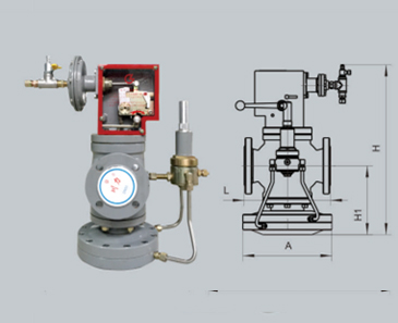 RTJ-*/NTQ系列燃氣調(diào)壓器