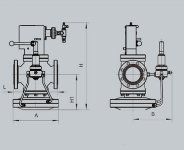 RTJ-*/NTQ系列燃氣調(diào)壓器