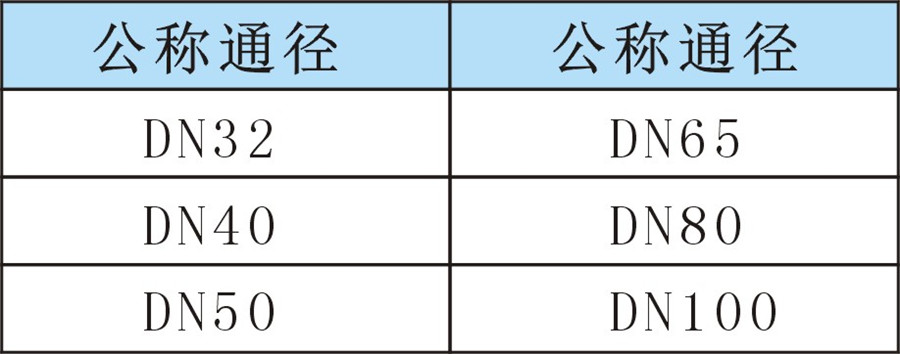 SL法蘭活掃 SL法蘭活掃