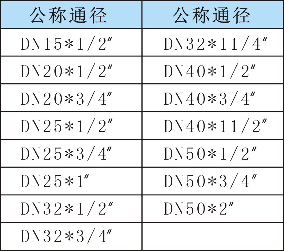3TF3TRF內(nèi)絲三通 3TF3TRF內(nèi)絲三通