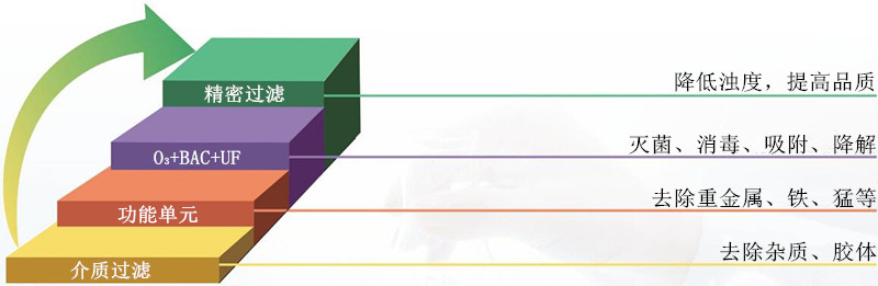 QQ截圖20181109163223_副本 QQ截圖20181109163223_副本